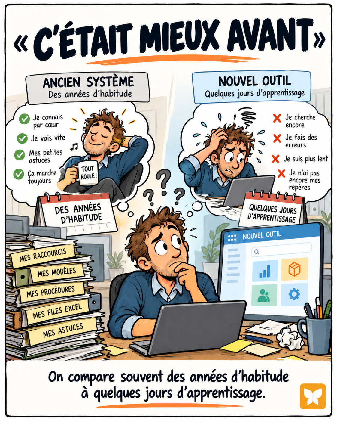 Change management : former ne suffit pas